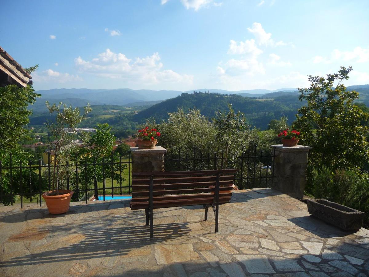 Agriturismo Poppiena - Il Tiglio Casetta Indipendente Con Piscina Pratovecchio Exterior foto